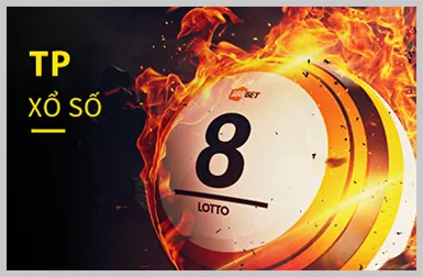 Màn hình Slot Games tại 789bet111